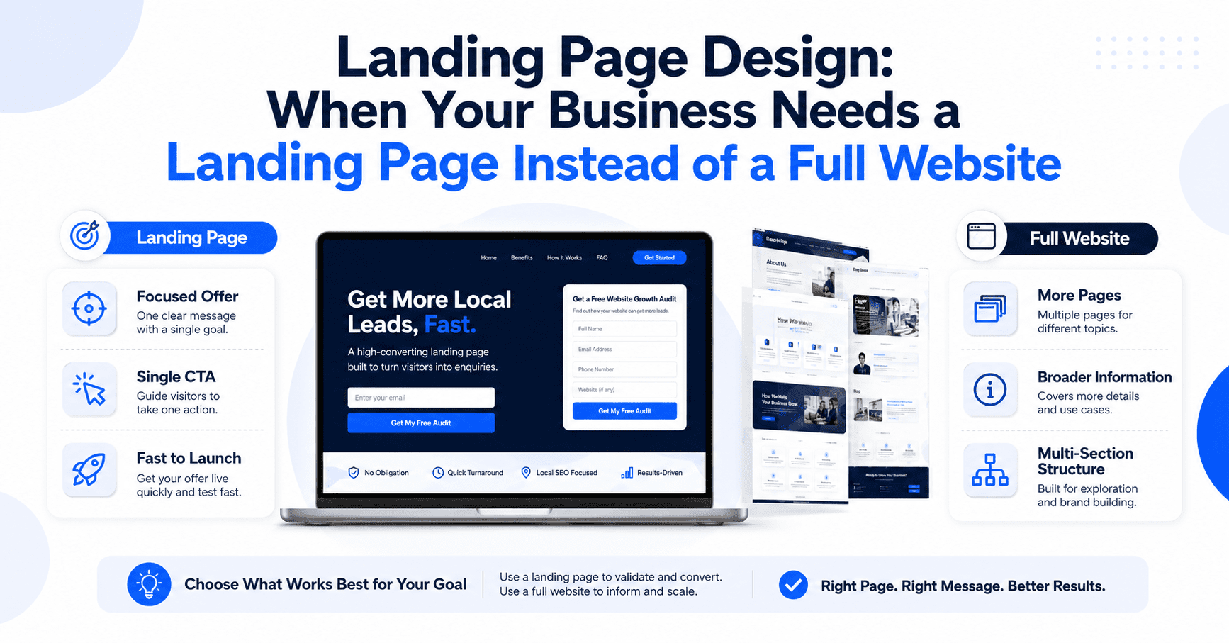 Landing Page Design