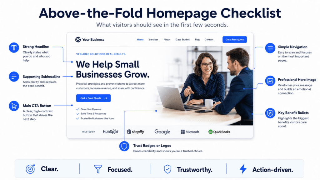 Small Business Homepage