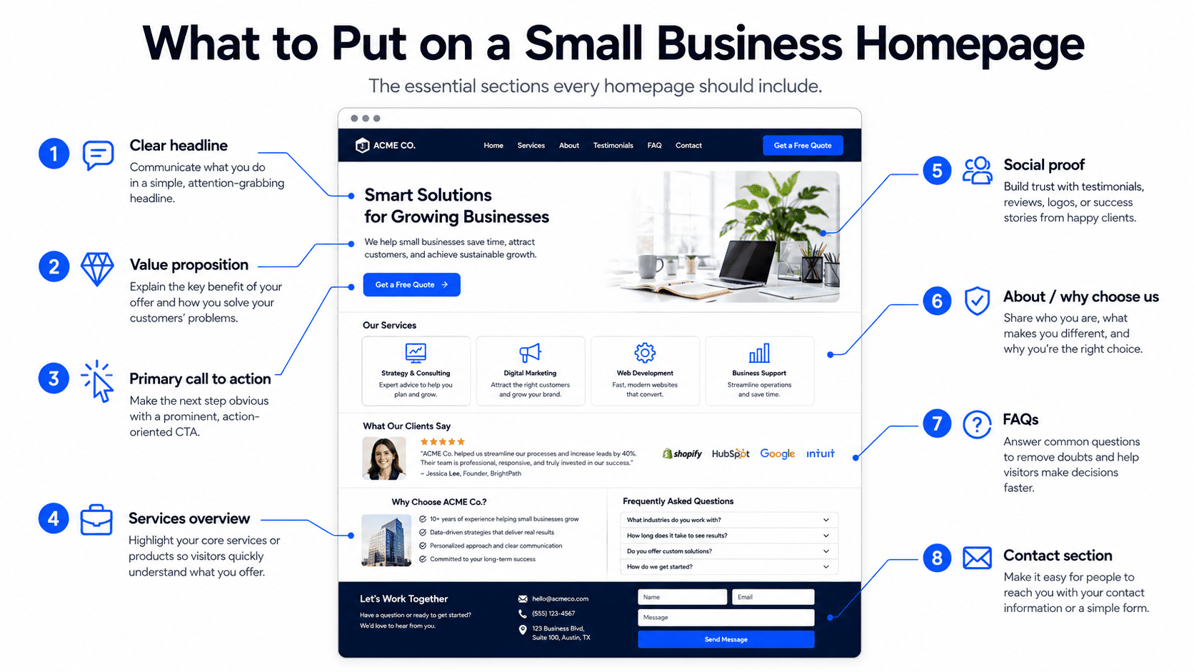 Small Business Homepage