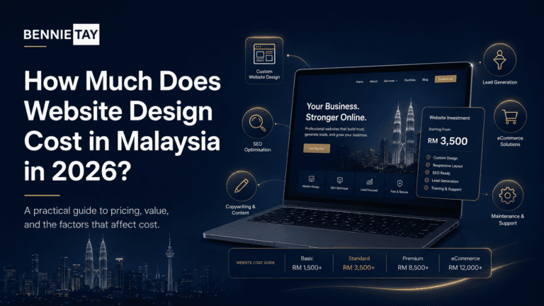 Website Design Cost