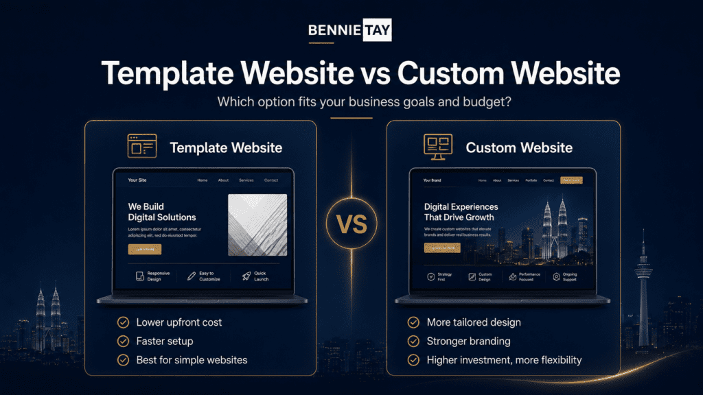 Website Design Cost