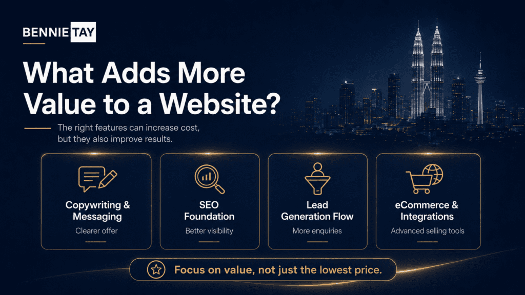 Website Design Cost