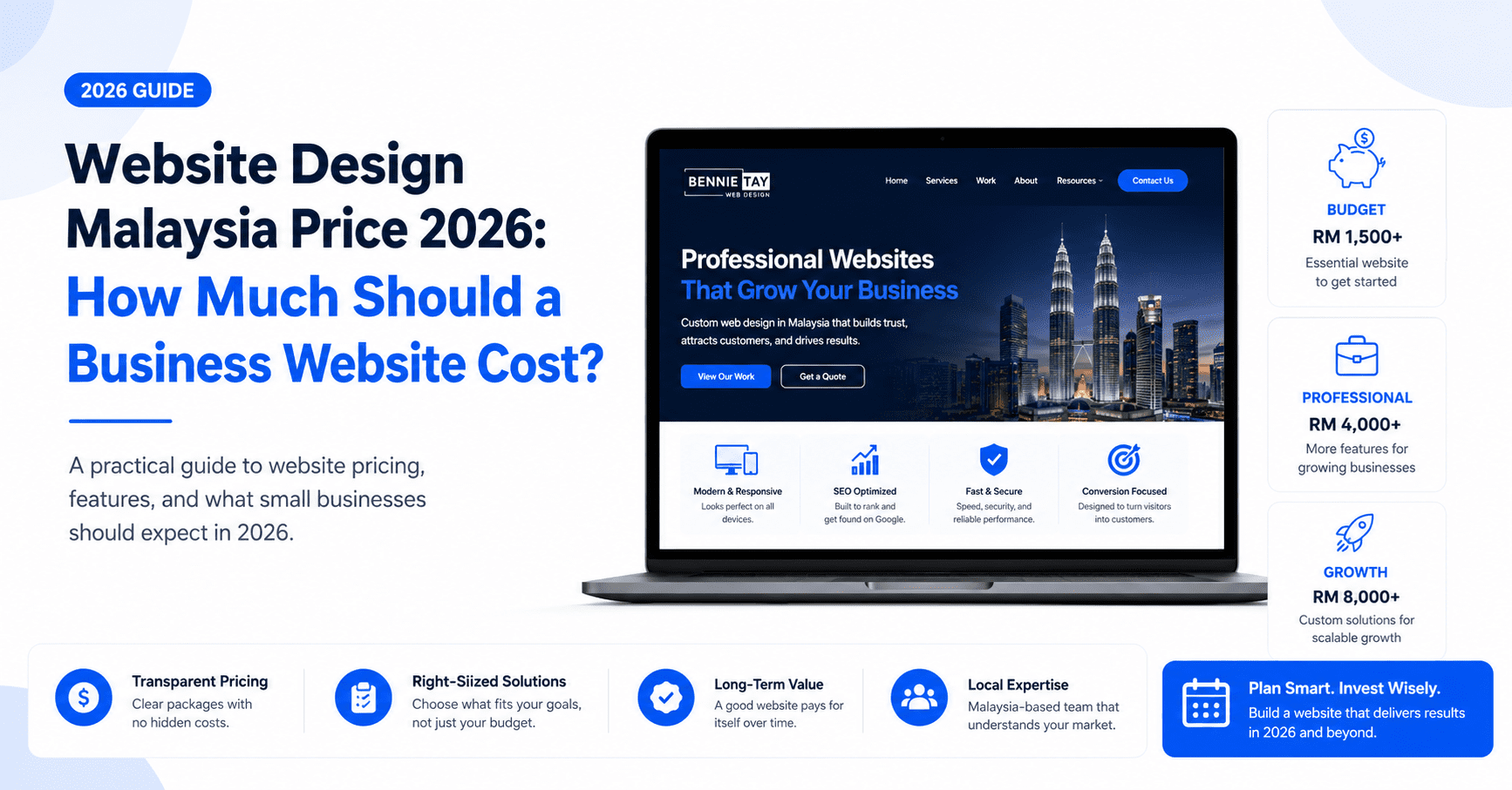 Website Design Malaysia