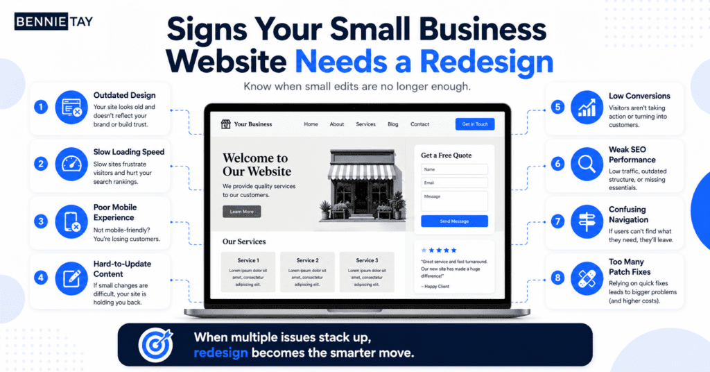 Website Redesign for Small Businesses