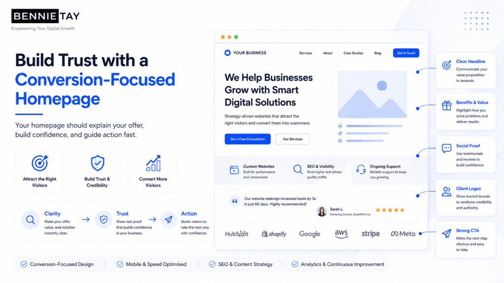 lead generation