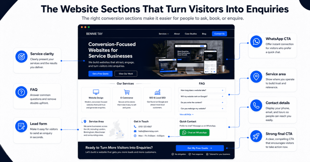website section