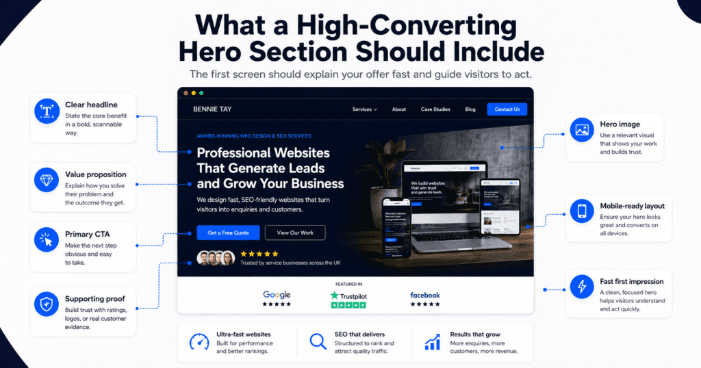 website section
