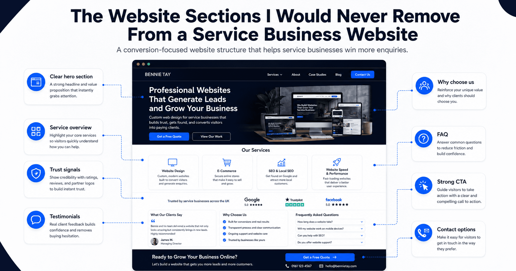 website section