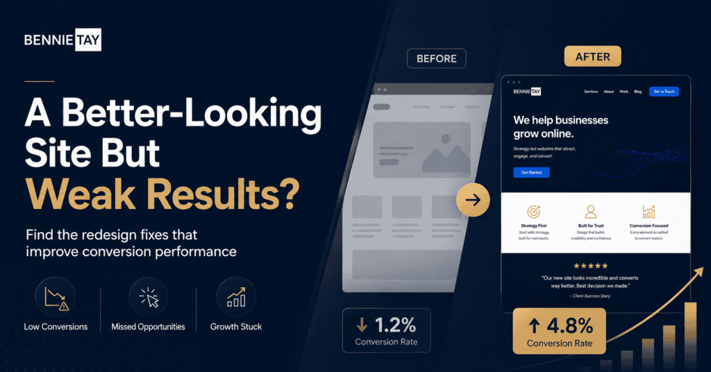 Before and After Website Redesign