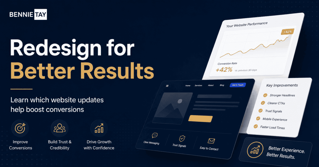 Before and After Website Redesign