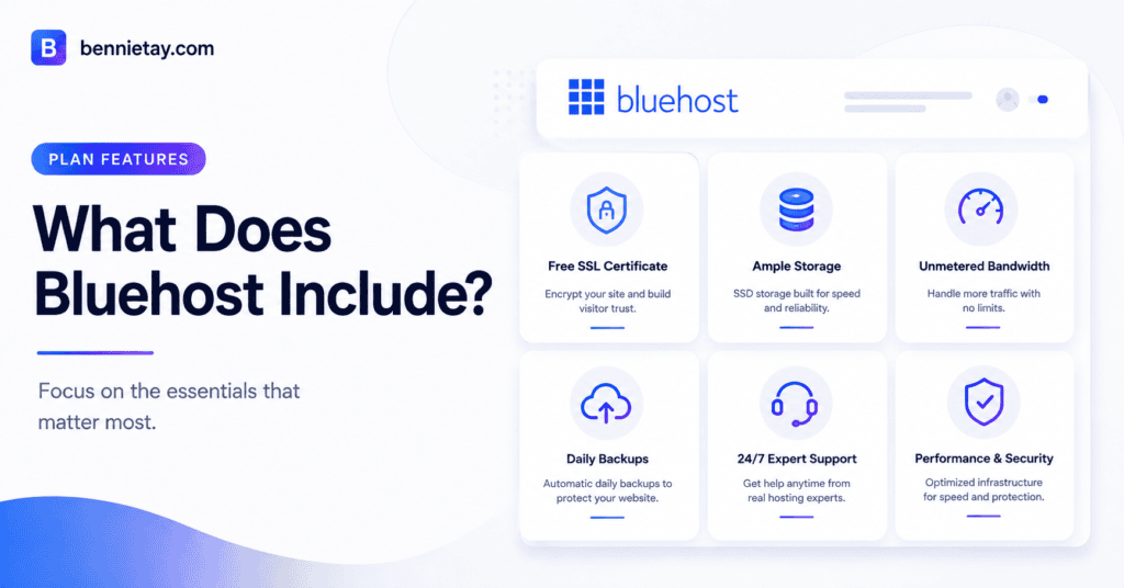 Bluehost Web Hosting Plans