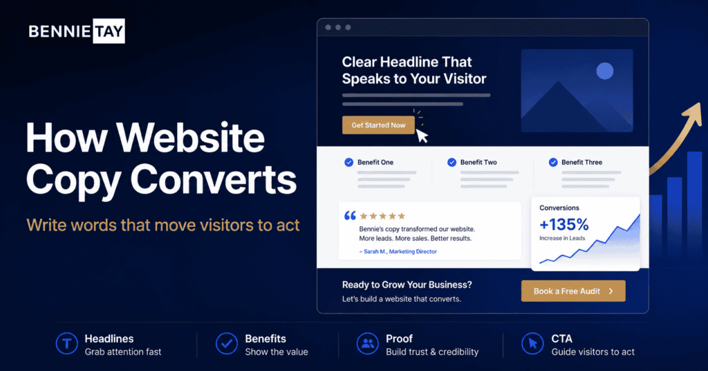 Copywriting for Your Website Copy