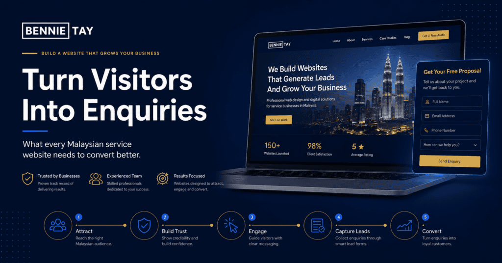 High-Converting Service Business Website