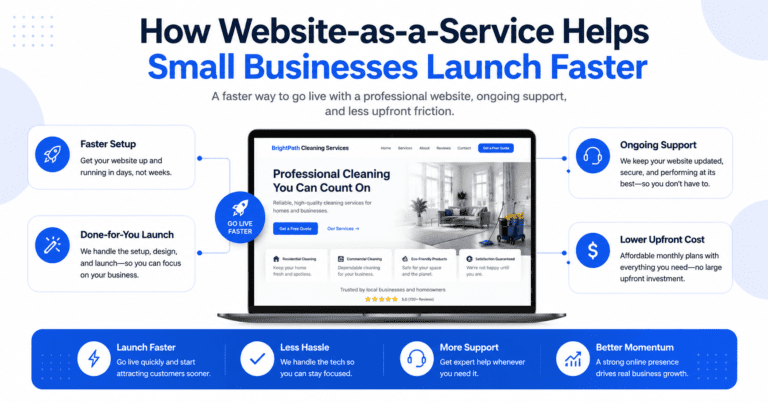 How Website-as-a-Service Helps Small Businesses Launch Faster