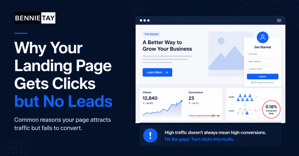 Landing Page Gets Clicks but No Leads