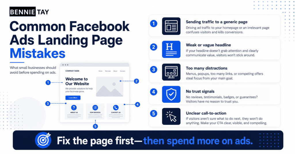 Landing Page for Facebook Ads