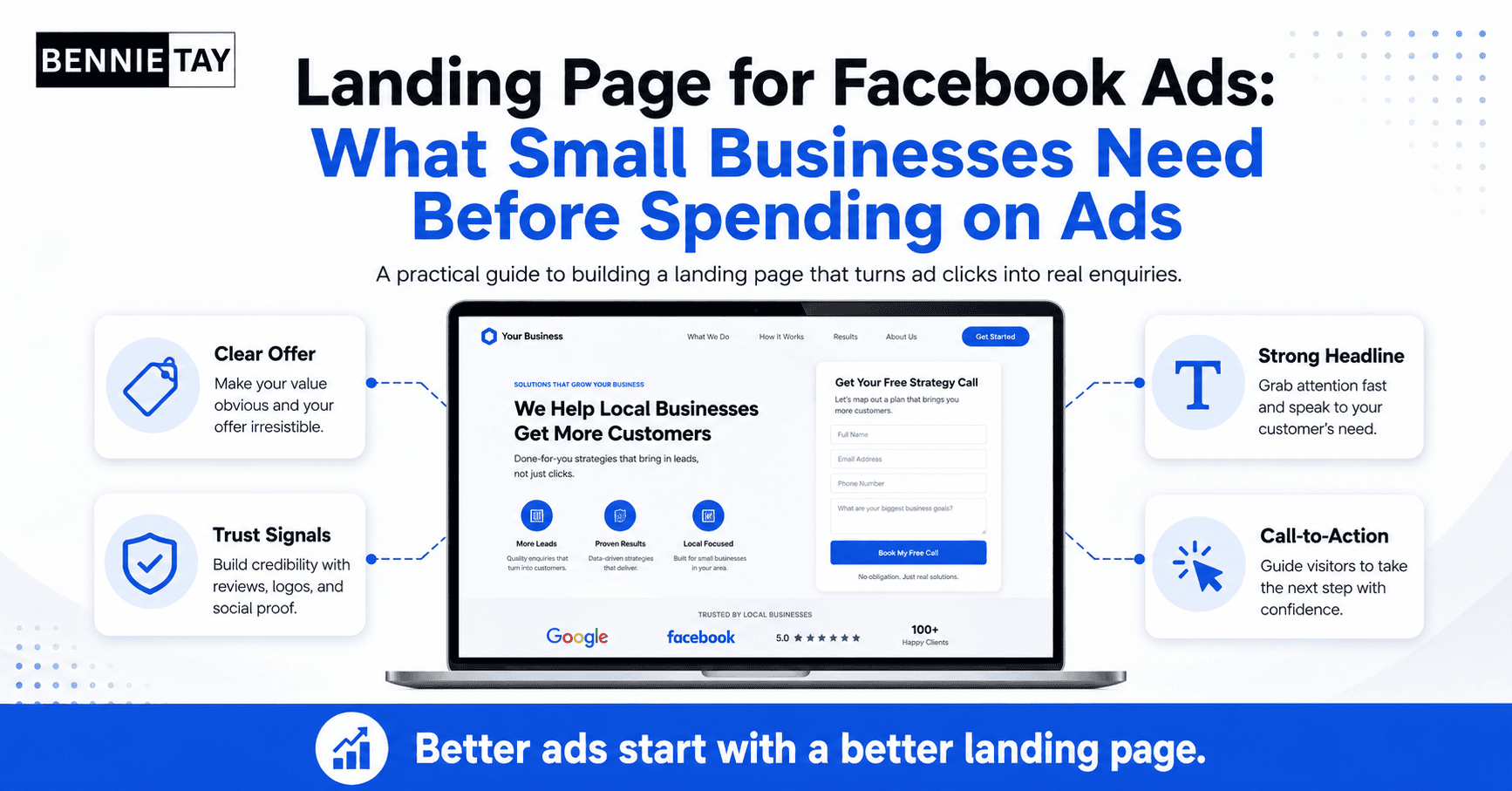 Landing Page for Facebook Ads