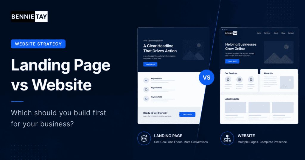 Landing Page vs Website