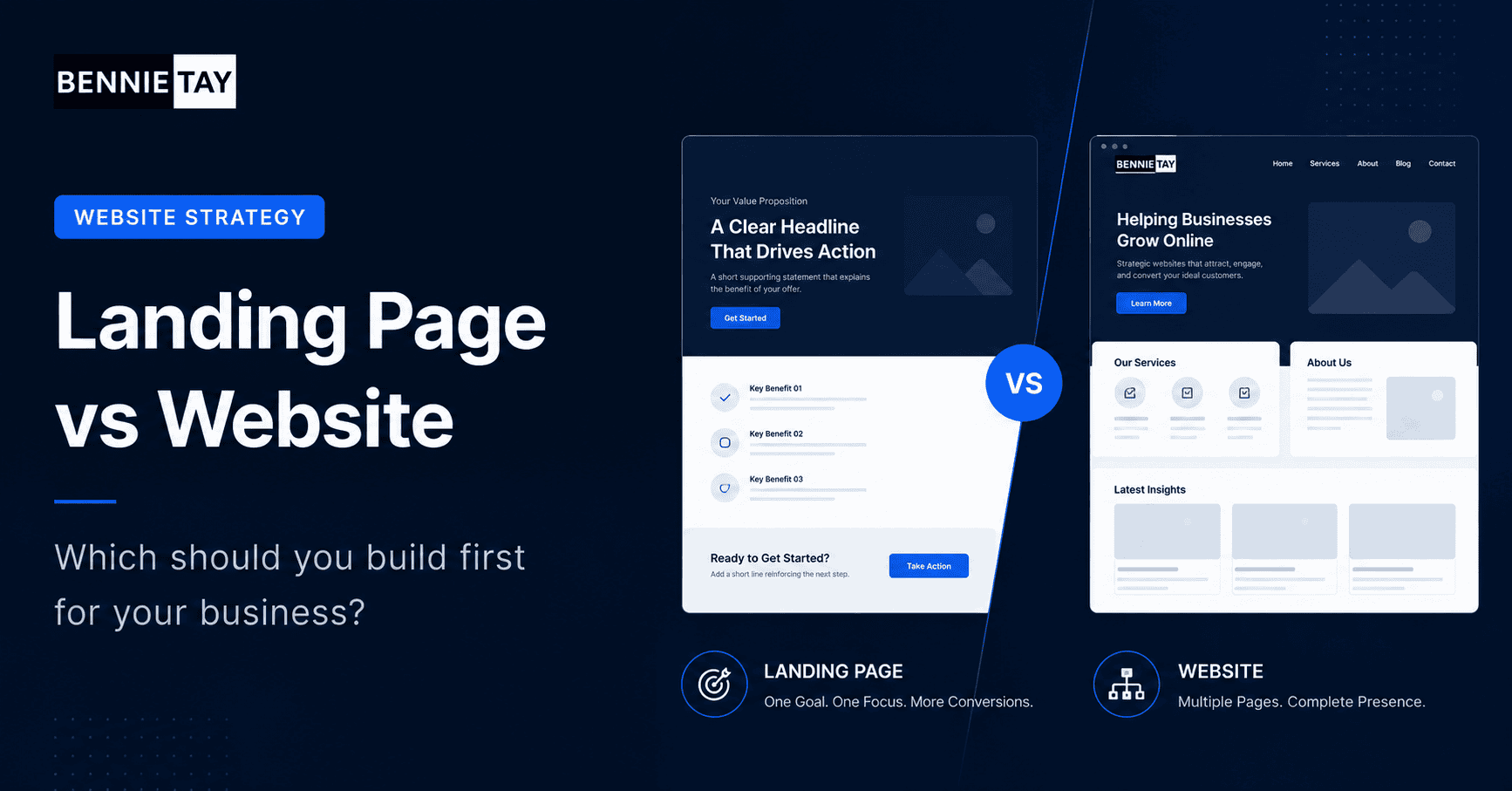 Landing Page vs Website