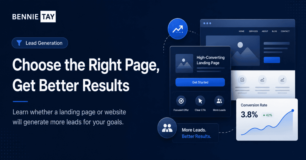Landing Page vs Website