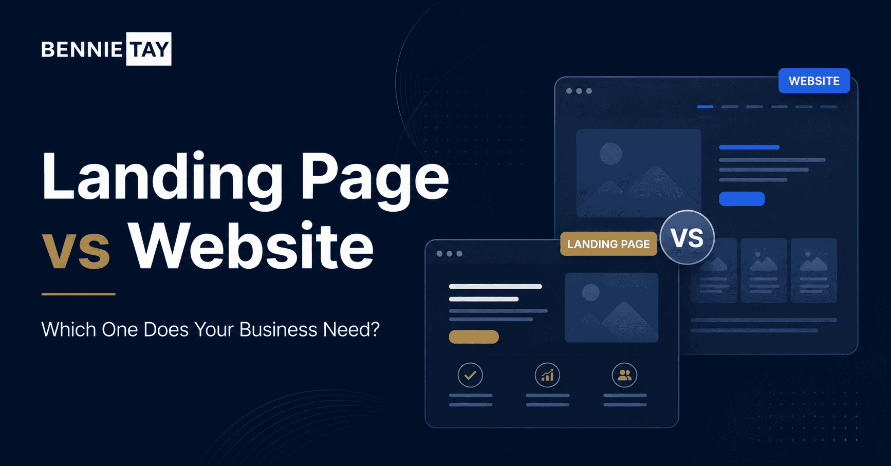 Landing Page vs Website
