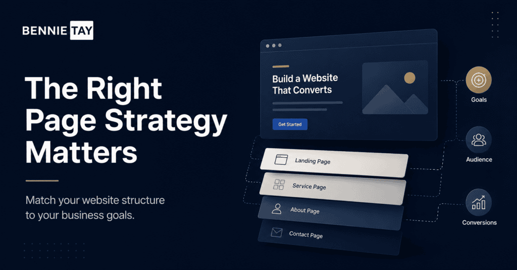 Landing Page vs Website