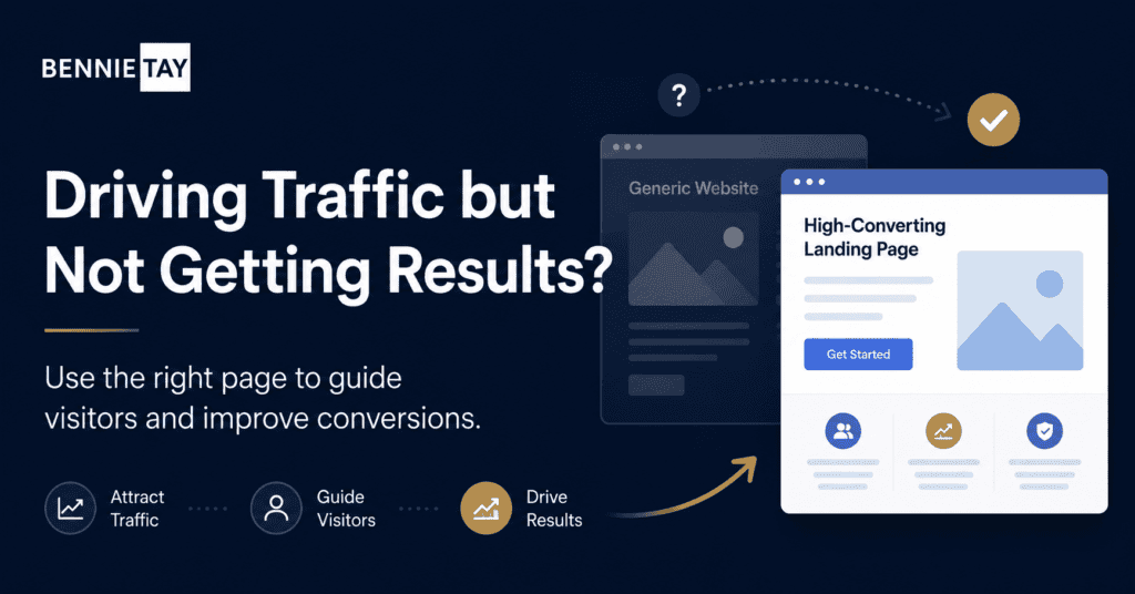 Landing Page vs Website