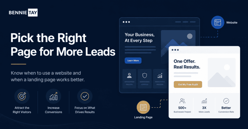 Landing Page vs Website