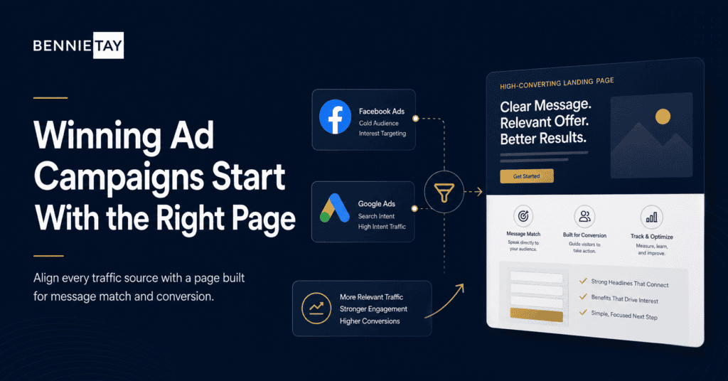 Landing Pages for Facebook and Google Ads