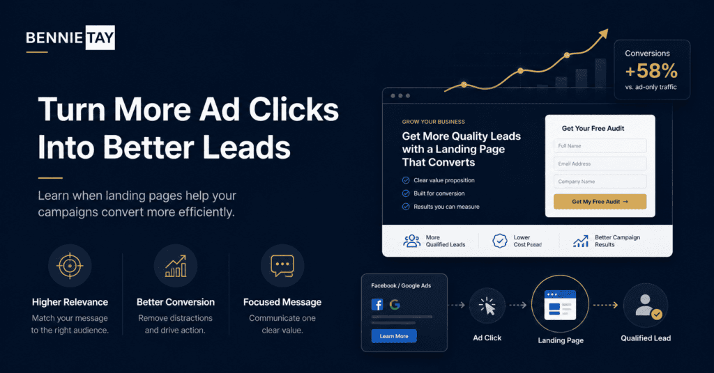 Landing Pages for Facebook and Google Ads