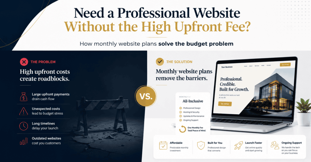 Monthly Website Plan Malaysia