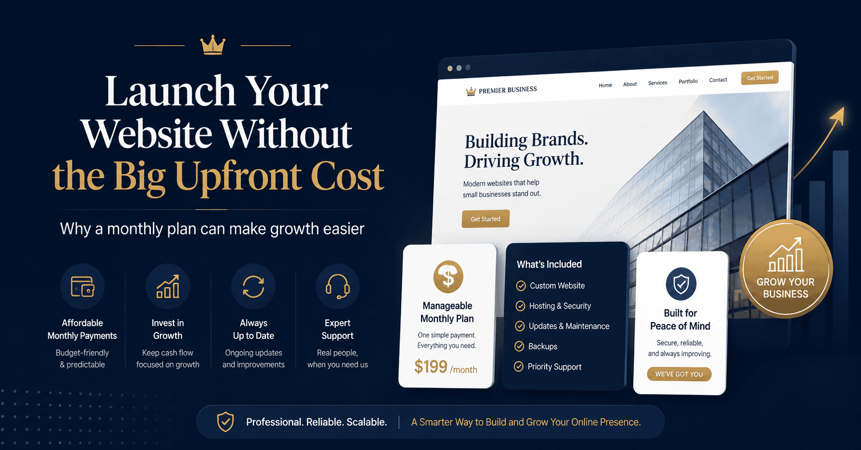 Monthly Website Plan Malaysia