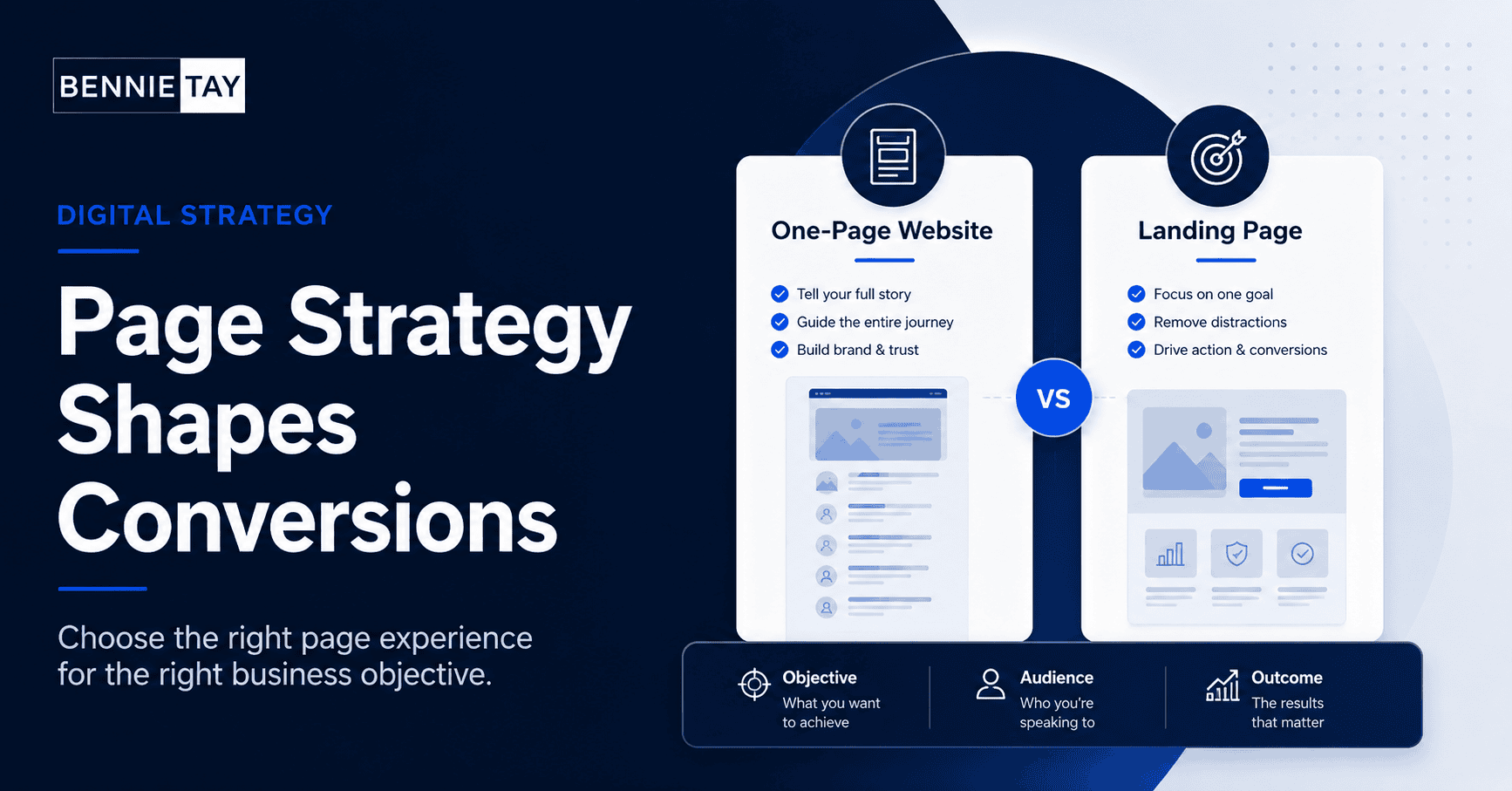 One-Page Website vs Landing Page