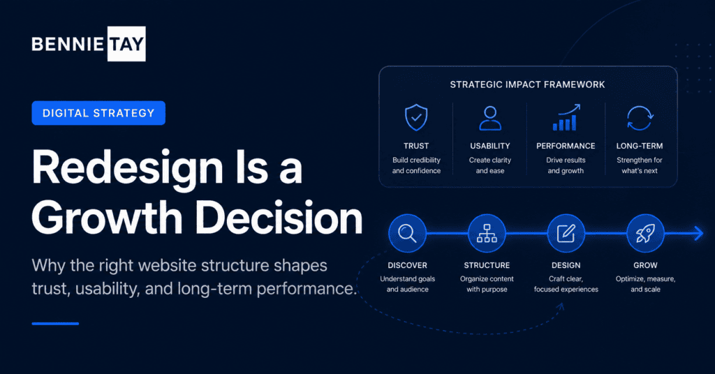 Signs Your Business Website Needs a Redesign