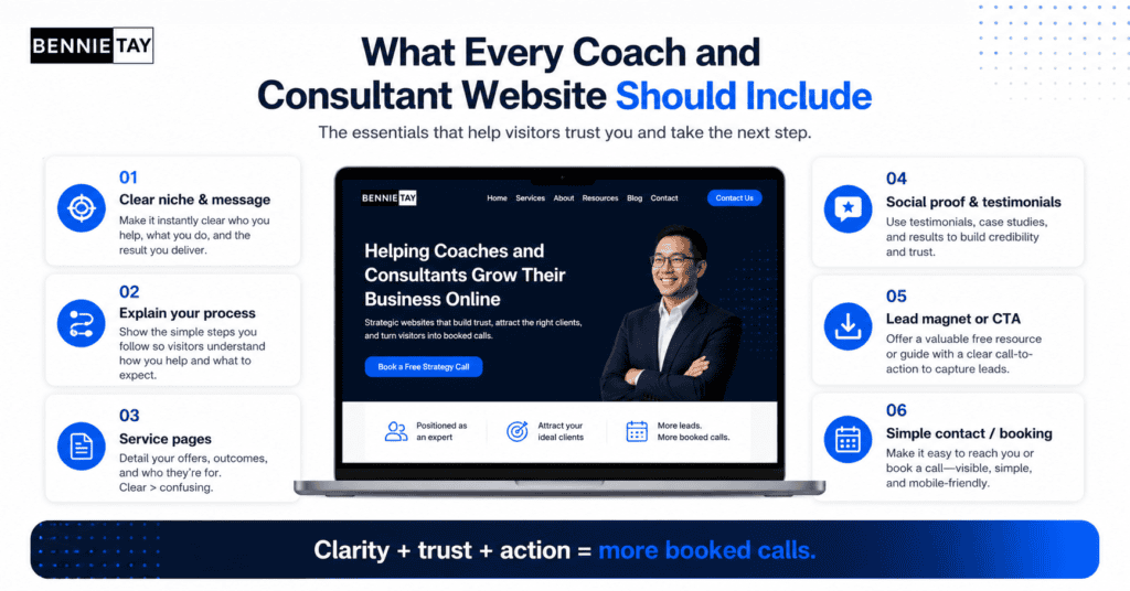Website Design for Coaches and Consultants