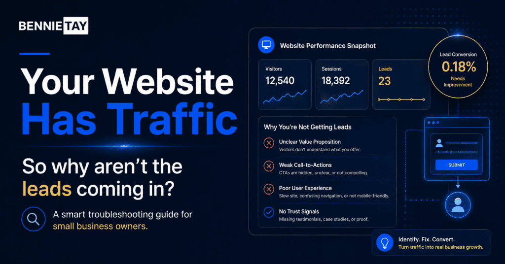Website Gets Traffic but No Leads