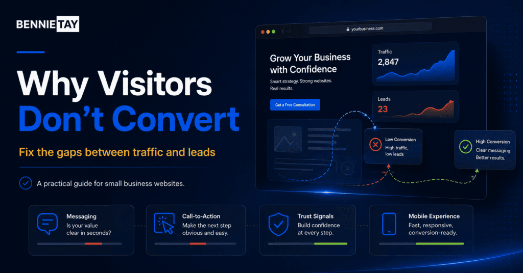 Website Gets Traffic but No Leads