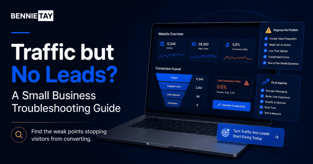 Website Gets Traffic but No Leads