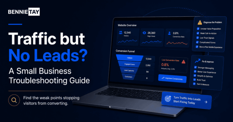 Website Gets Traffic but No Leads