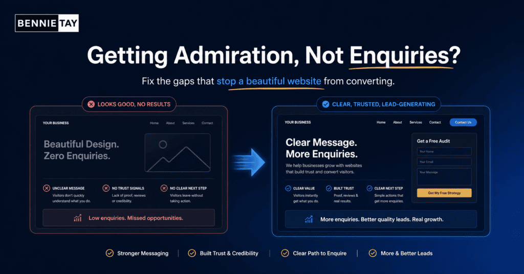 Why Beautiful Websites Fail