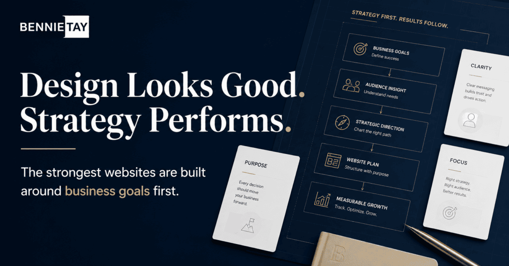 Why Website Strategy Matters