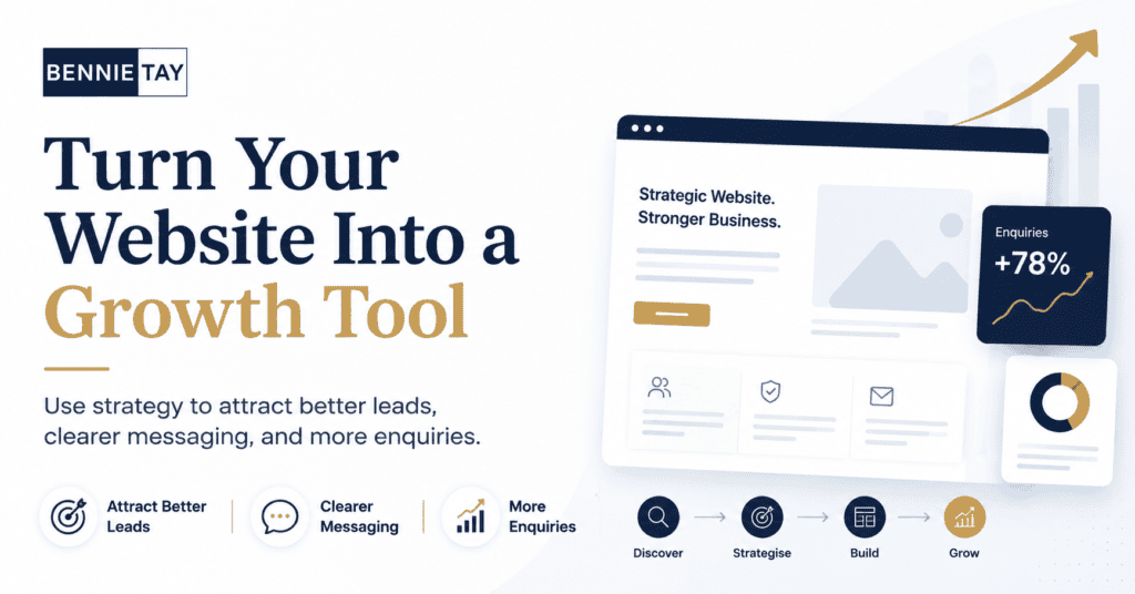 Why Website Strategy Matters