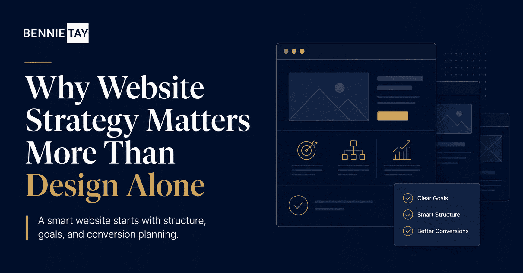 Why Website Strategy Matters