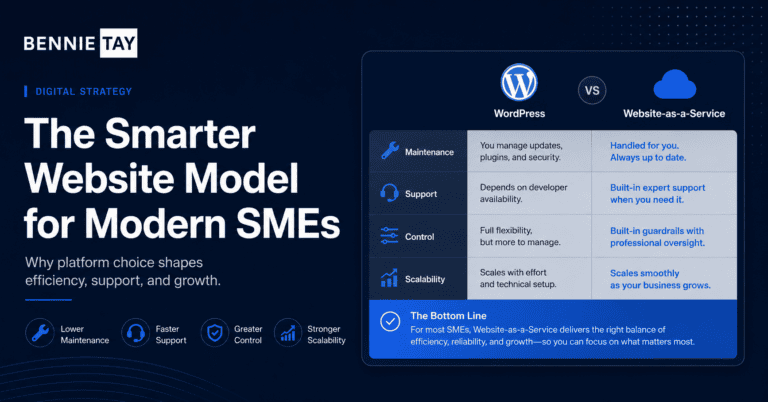 WordPress vs Website-as-a-Service