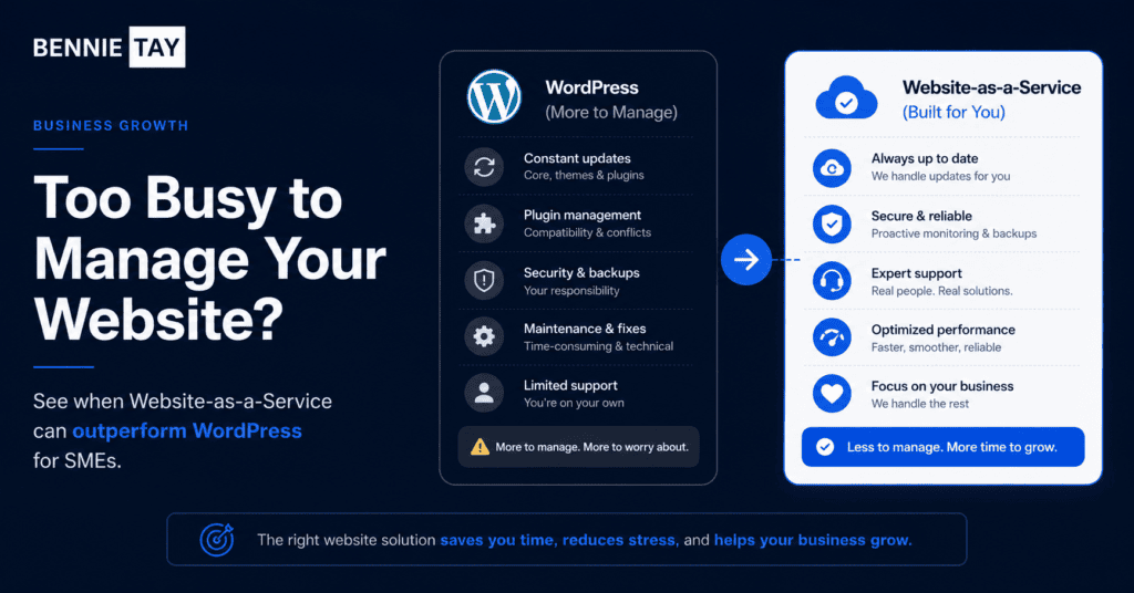 WordPress vs Website-as-a-Service