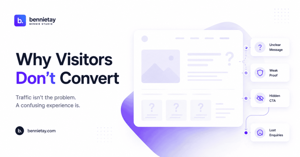 Conversion Rate Optimization