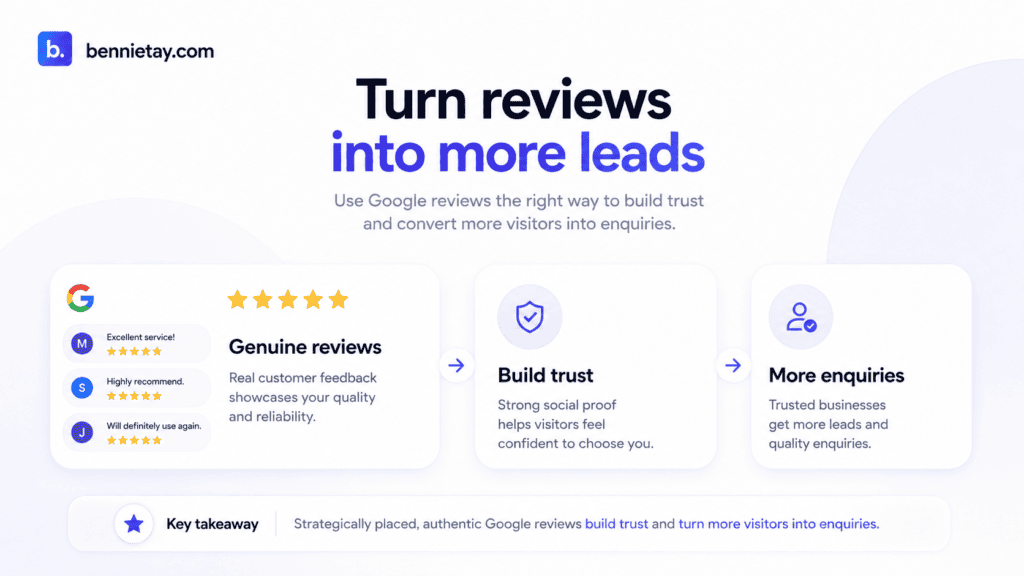 Local SEO Checklist Malaysia