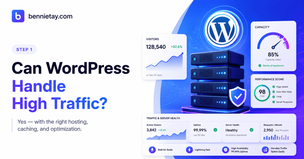 High Traffic on WordPress