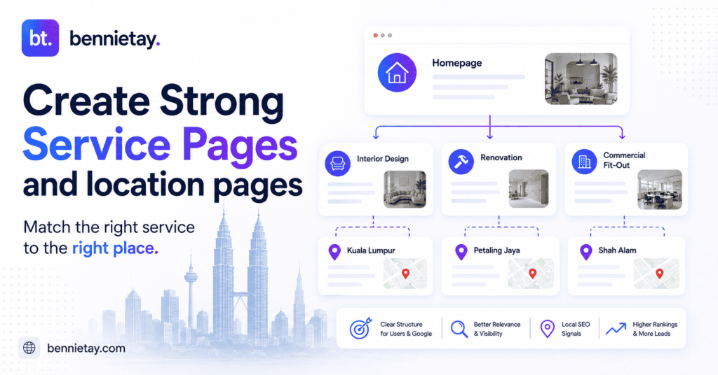 Local SEO