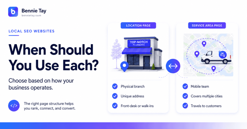 Location Pages vs Service Area Pages